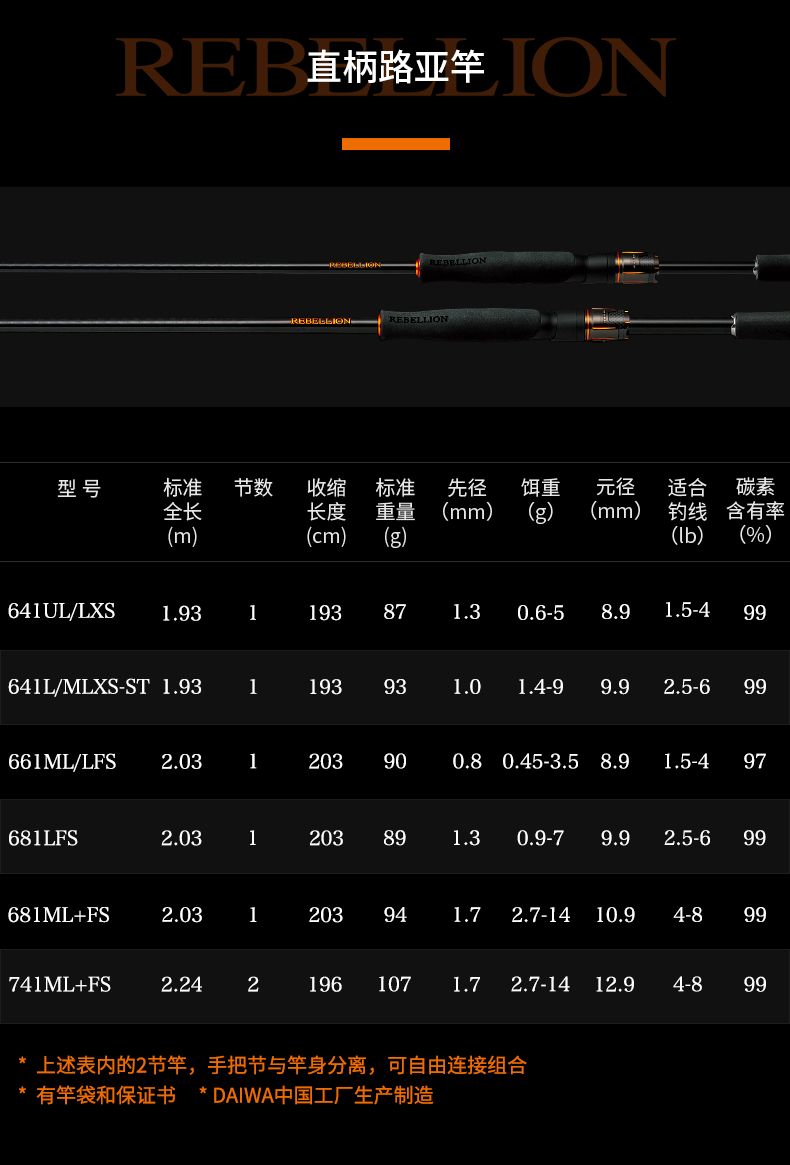 daiwa达亿瓦 20新款 rebellion 逆霸龙 独节竿路亚竿