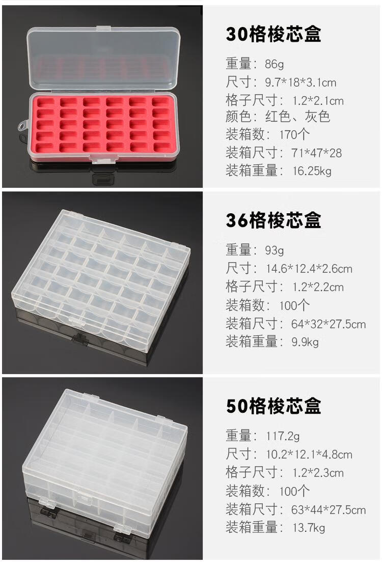 10，家用多功能縫紉機通用梭心彩色收納盒透明底線金屬帶線塑料梭芯 25格空梭芯盒 家用款