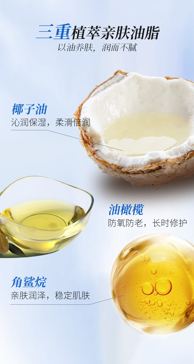 COCOAMELIA1970CCA神经酰胺舒缓润肤膏小蓝罐润肤霜春夏身体乳滋润保湿清爽面部 CCA神经酰胺润肤膏 220g