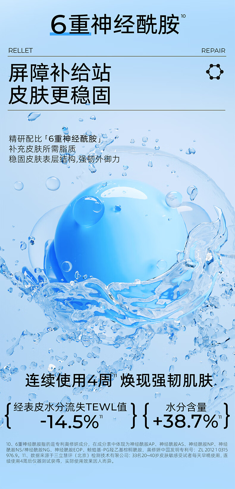 颐莲（RELLET） 玻尿酸嘭润修护霜50g 保湿修护乳液面霜 嘭润霜