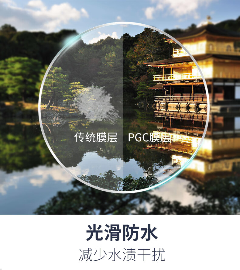 日本东海lutina防蓝光眼镜片人工叶黄素镜片进口1.