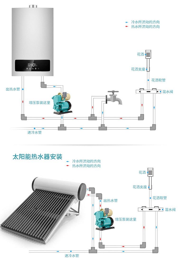名磊自吸泵增压泵全自动冷热水家用水井高扬程220v抽水泵自来水增压泵