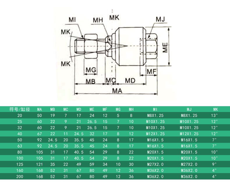 气缸摆动万向浮动接头m4*0.7m5m6 m8*1.25m10m12m14m16m18m20*1.