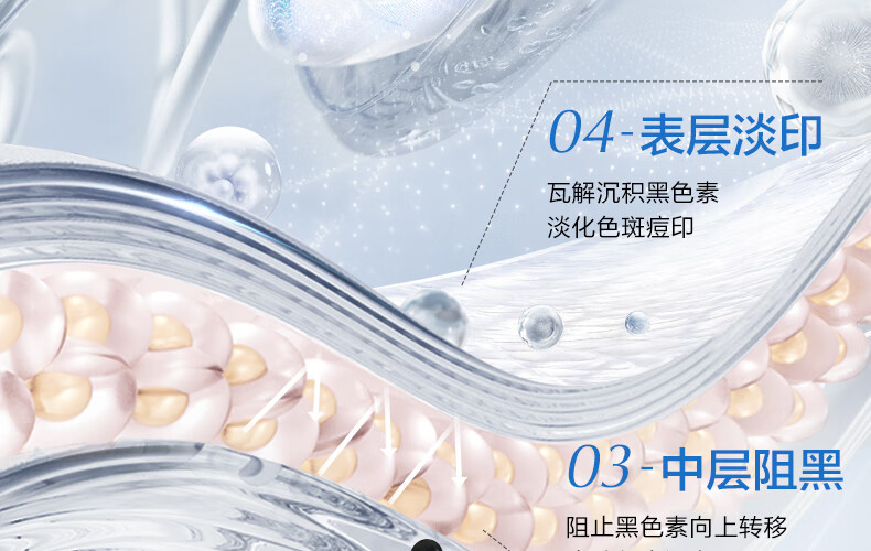 欧诗漫（OSM）珍白因美白淡化斑护肤品化装品李佳琦双源共创水乳套装补水保湿 珍白因礼盒（水+乳+霜+精华)