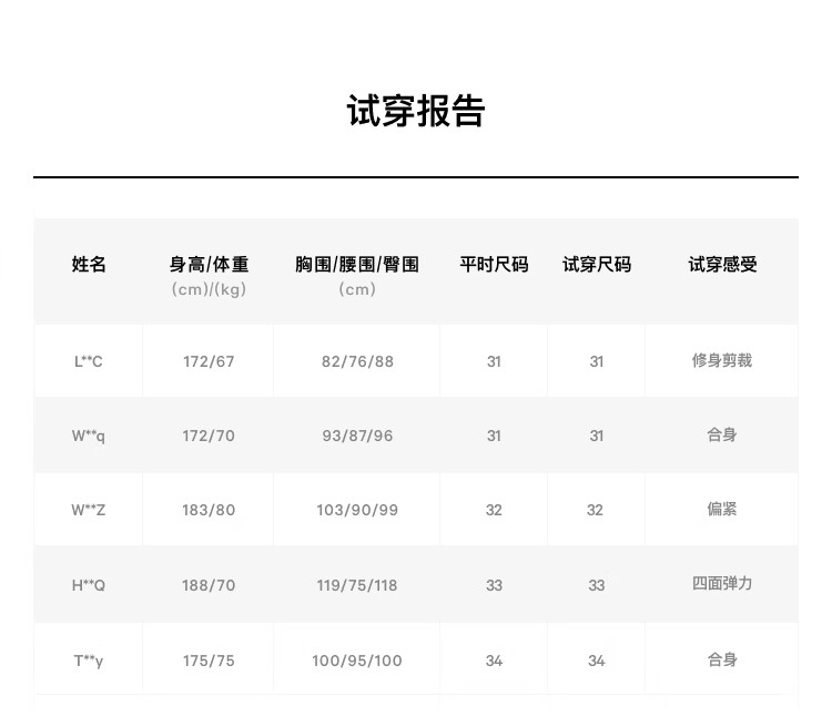 lululemon丨ABC 男士长裤 修身款 28″L LM5A88S 黑色 32