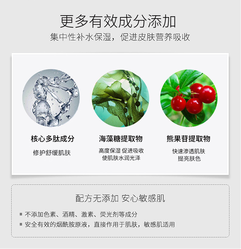俏红颜烟酰胺原液补水保湿收缩毛孔提亮肤色修护淡化细纹面部精华液女
