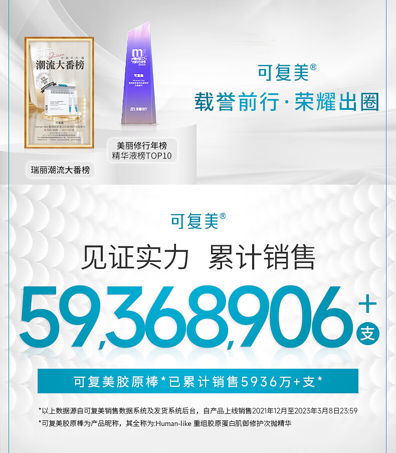 可复美Human-like重组胶原蛋白肌御修护次抛精华保湿舒缓敏感肌 重组胶原棒5支/盒