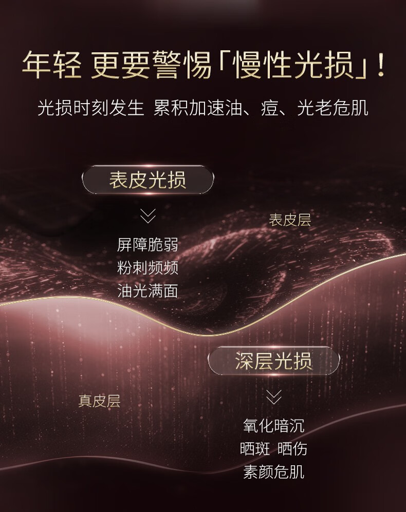 夸迪华熙柔焦防晒霜修颜SPF50+长效清爽护肤品40g外出旅行 柔焦40g无赠