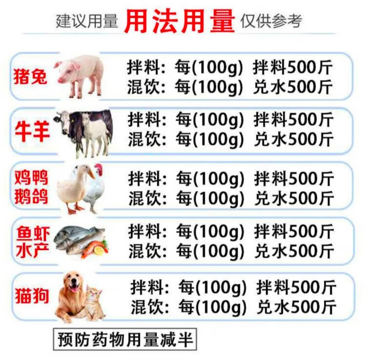 4，利福平獸用獸葯禽畜水産防治98%可溶性粉牛雞鴨魚豬預防飼料養殖 含量98% 1公斤/袋