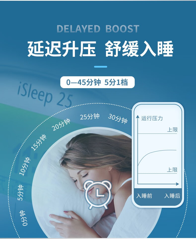 博毅雅呼吸机便携式家用双水平全自动isleep25慢阻肺医用博毅雅双水平