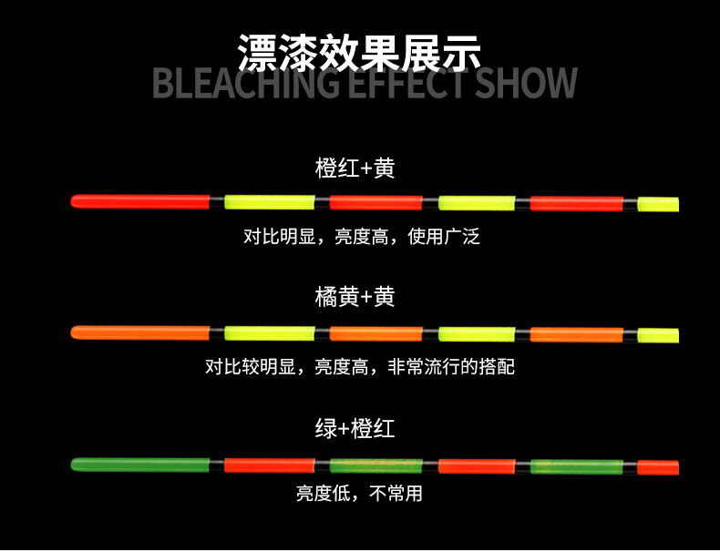 浮漂放大荧光漆 漂尾油漆浮标鱼漂漆修补漆渔具垂钓钓鱼用品 浮漂漆