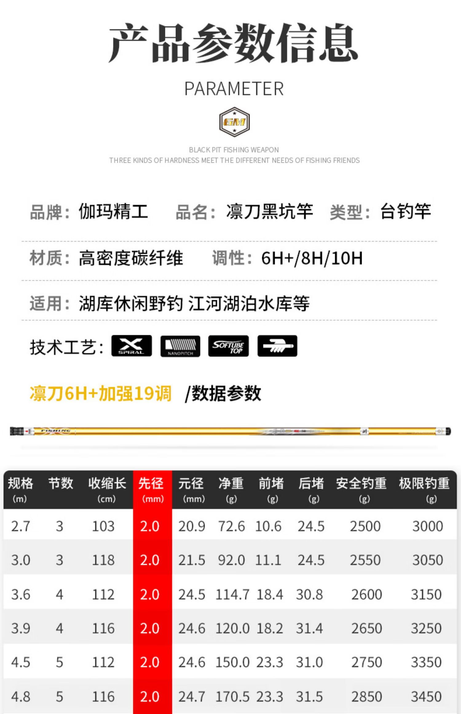 旗舰自营伽玛精工大物竿黑坑专用鱼竿19调6h飞磕8h竞技10h罗非鲤鲫超