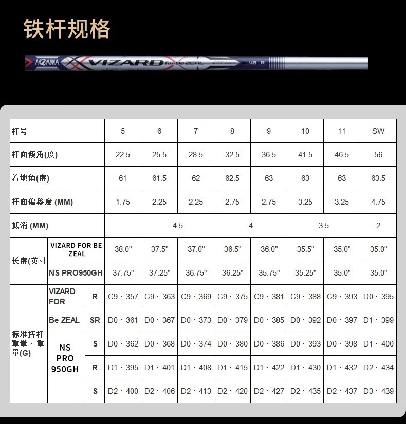 【新品】honma红马高尔夫球杆男士高尔夫套杆bezeal 535系列球杆全套3