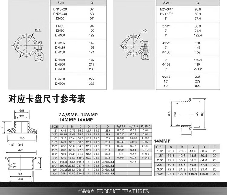 304不锈钢卡盘快装接头法兰卡箍卡套式快速活接焊接管件 406 卡盘430