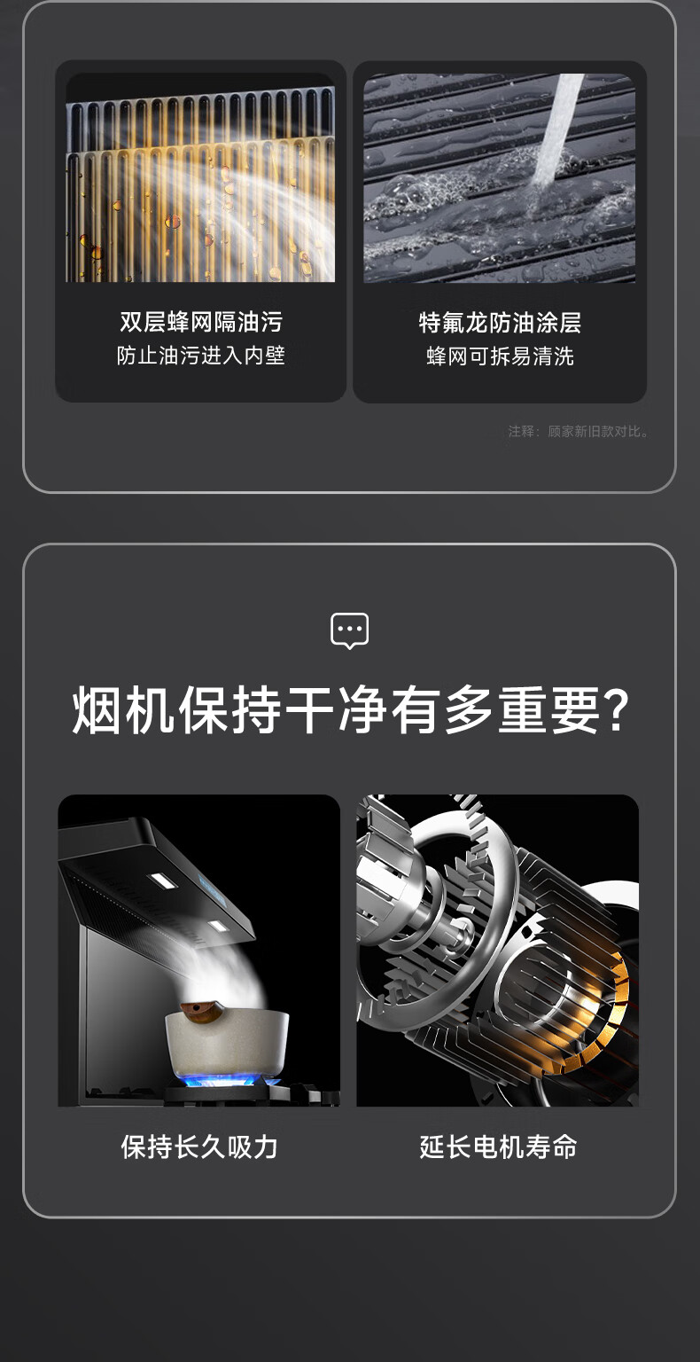 顾家集成灶蒸烤一体哪款比较好？用后一周讲体验真相
