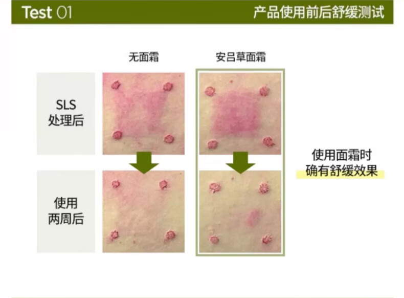 芭兰歌林（BRING GREEN）安吕草舒缓修护面霜保湿提亮紧致酸奶霜 安吕草修护霜75ml