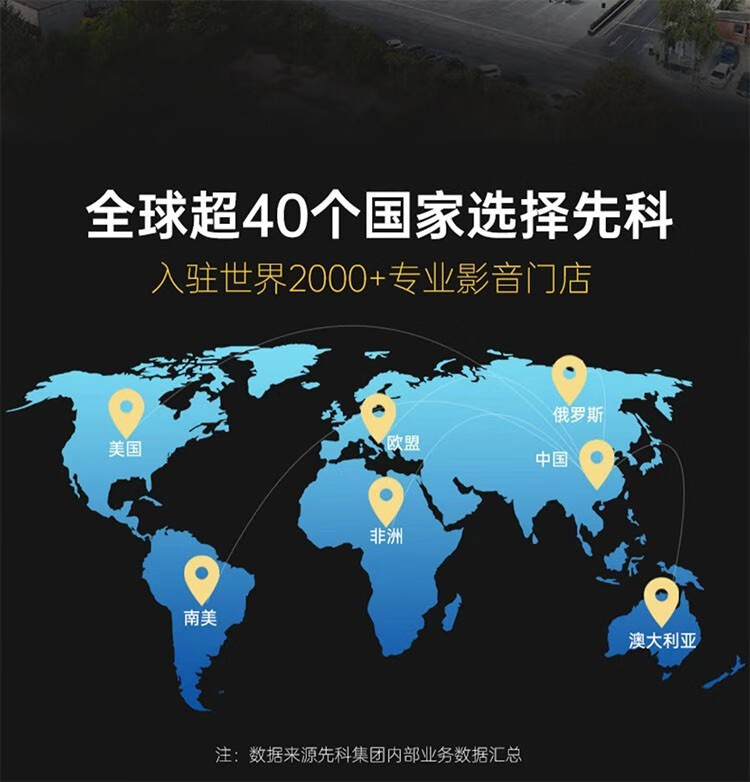 先科（SAST） X6投影仪家用 高清家庭影院便携一体式投影机（AI智能语音 1080P 电子对焦） 智能语音版【高性价比】
