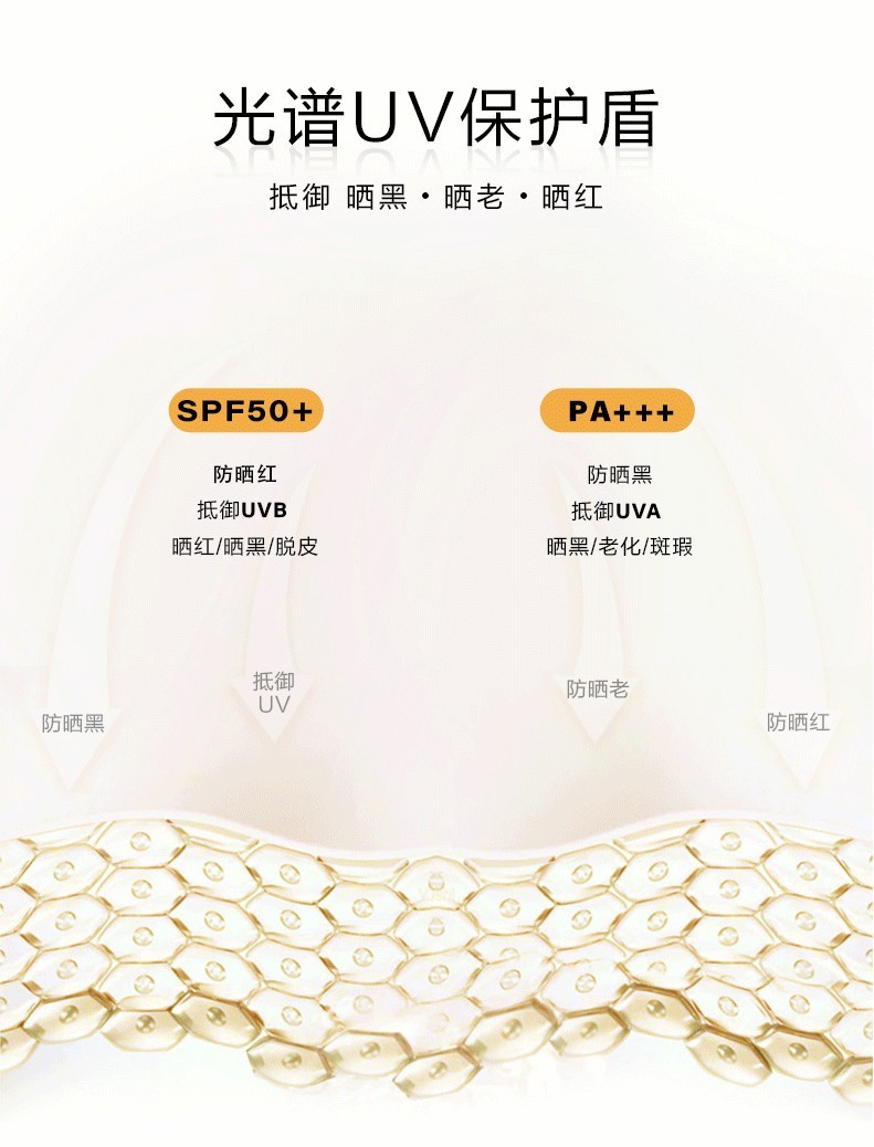 悠宜（unny club）防晒霜乳抵御紫外线清爽防汗水隔离二合一男女生军训 水润防晒（混油、中性肌适用）