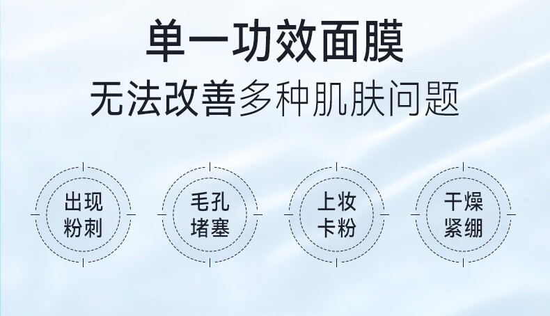 樊文花（fawa）面部护理五步曲套装补水保湿精华面膜便携旅行装新年礼物 【体验-补水】1号五步曲2份
