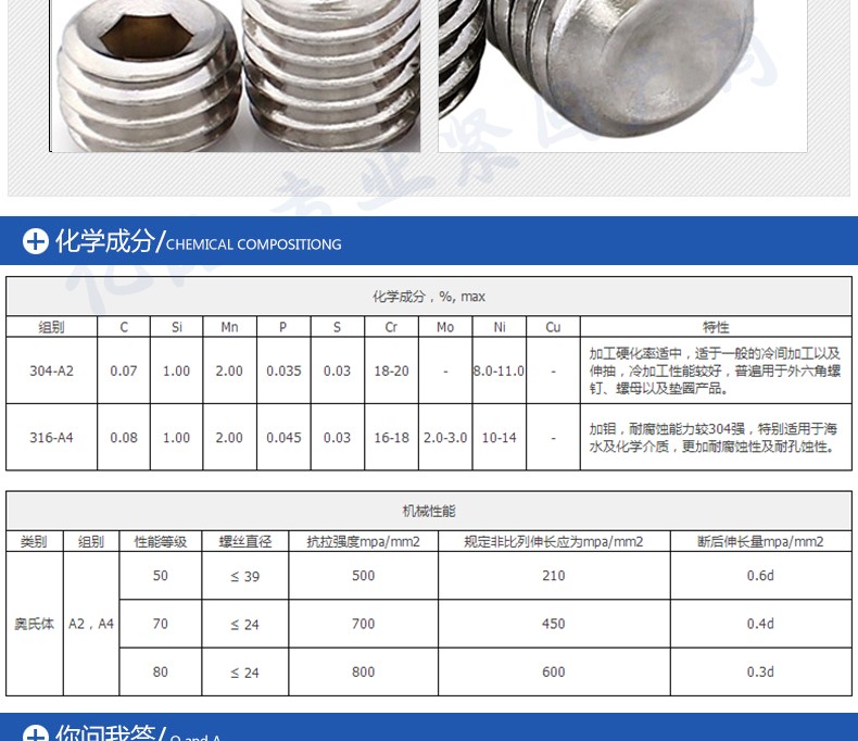 304不锈钢内六角凹端紧定螺钉无头螺栓顶丝机米止付螺丝m12m14m16 m12