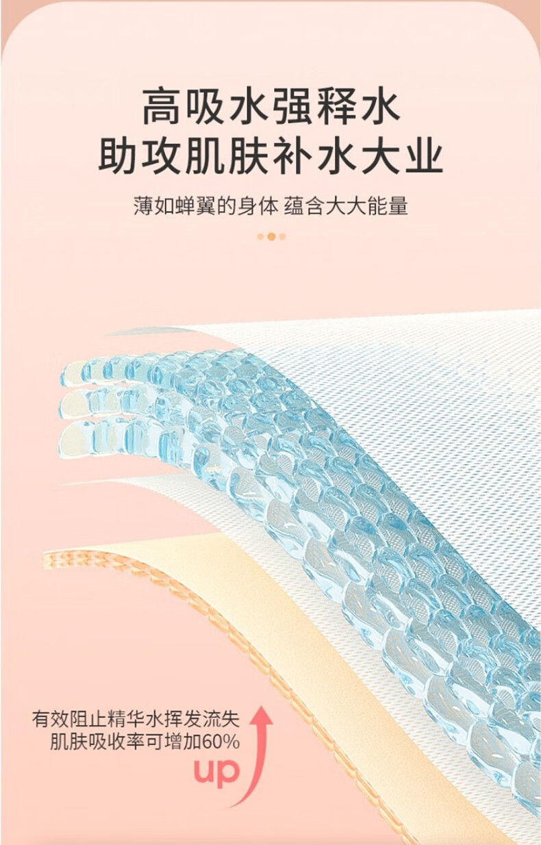 题夏240片盒装可拉伸湿敷棉木乃伊湿敷巾湿敷用化妆棉薄款敷脸棉片 （盒装）可拉伸湿敷棉1盒240片