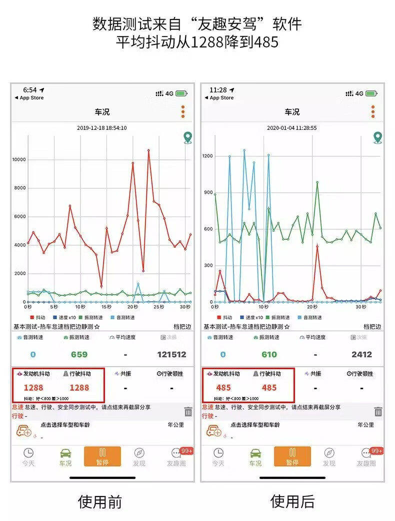 车大卫【严选百货】汽车发动机修复剂降发动机抗磨大卫油精保护机噪抖动强力治烧机油精抗磨保护机 发动机抗磨保护剂【100ml】2瓶装详情图片7