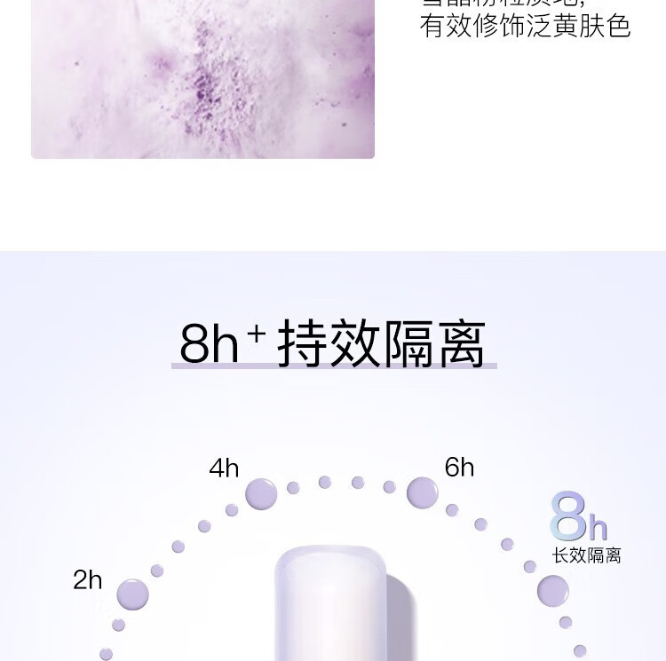兰芝雪纱丝柔修颜防晒隔离霜隔离露遮瑕粉底SPF25PA++ 雪纱紫隔40号【30ml】