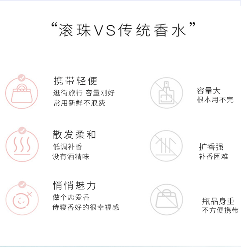 华公子滚珠香水礼盒15ml*4支装持久留香淡香水便携装 套装礼盒4支