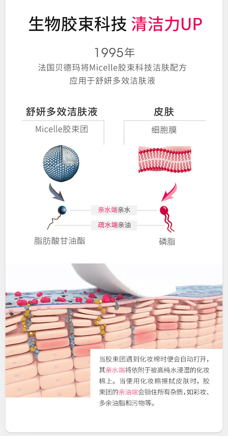 贝德玛（BIODERMA）法国贝德玛面部卸妆水卸妆液多效温和洁肤液舒妍无刺激敏感肌适用 【温和舒妍不刺激】粉水500ml