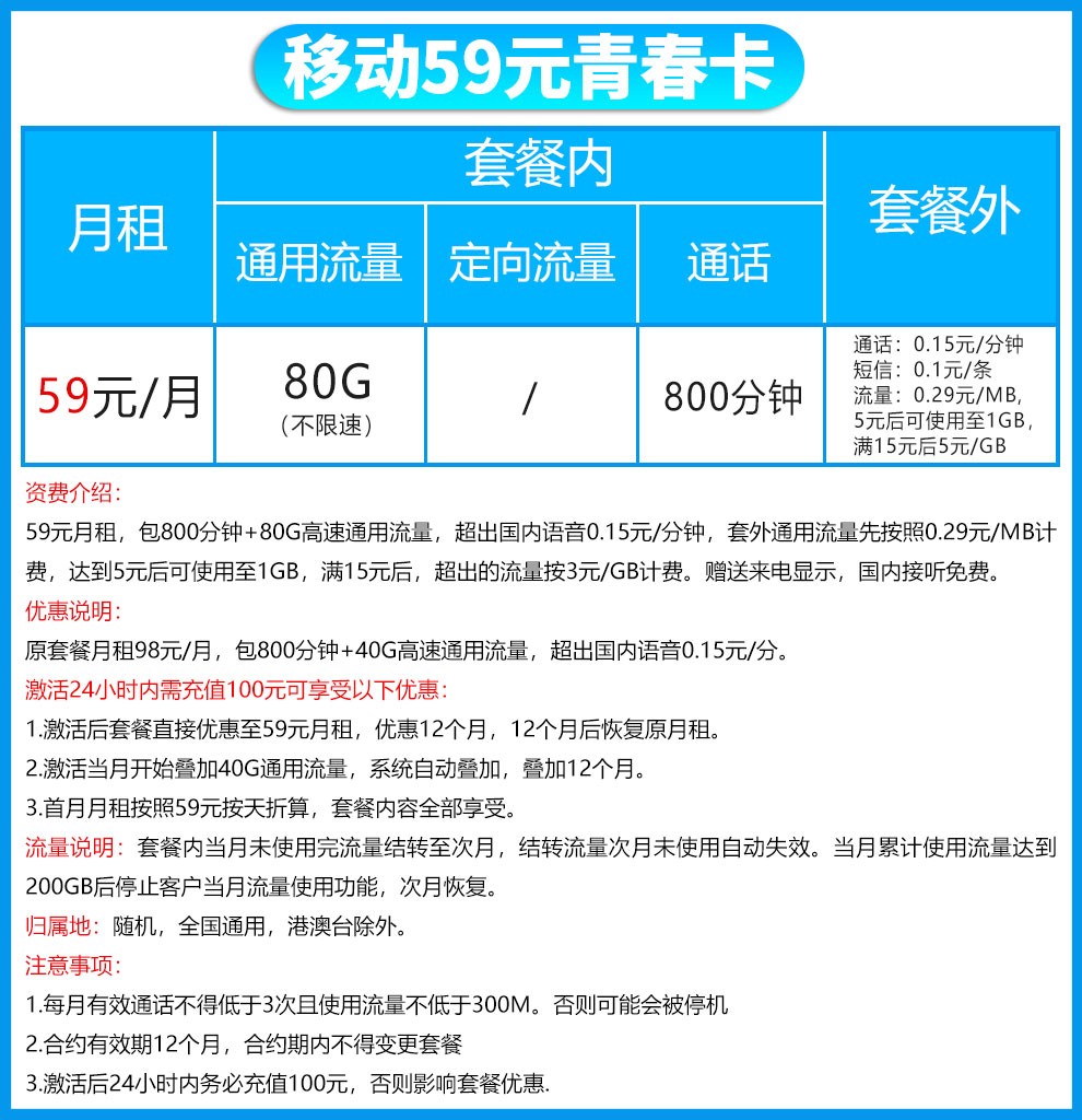 中国电信流量卡手机卡电话卡无线纯流量不限速上网卡移动4g套餐5g畅享