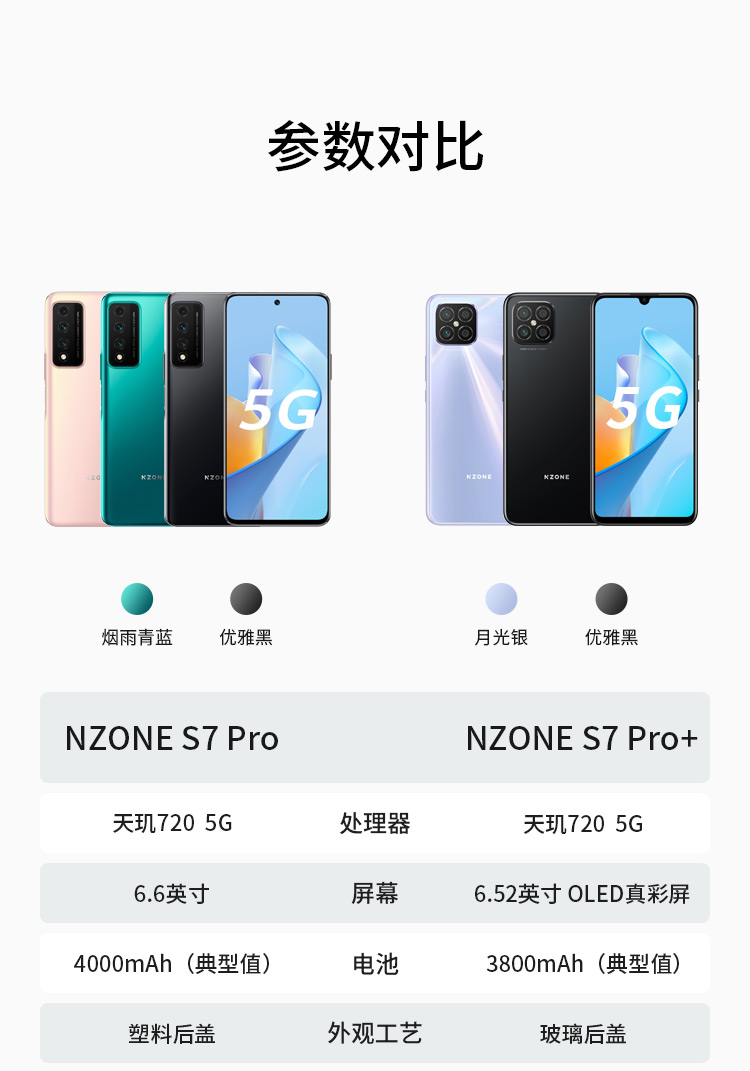 华为huawei华为智选nzones7pro5g手机华为手机店内可选金色阳光s7pro