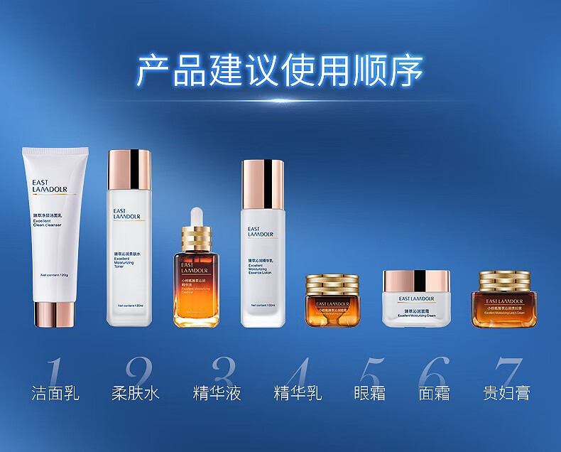 EAST LAMDOLR小棕瓶套装水乳护肤品七件套装补水保湿化妆品情人节送女友礼物