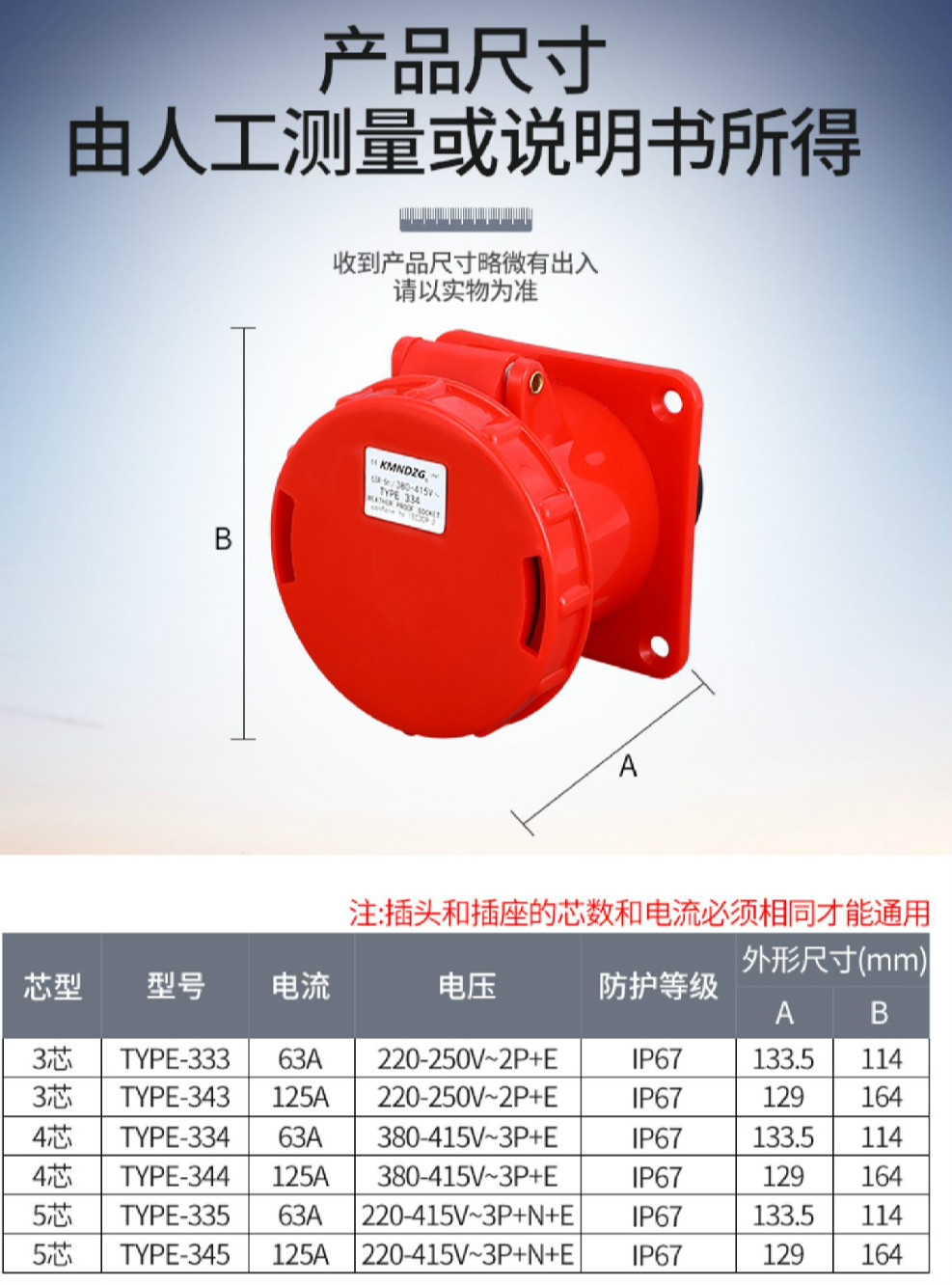 工业插头插座连接器125a大功率380v防水防爆三相电63a四芯5孔三芯3芯