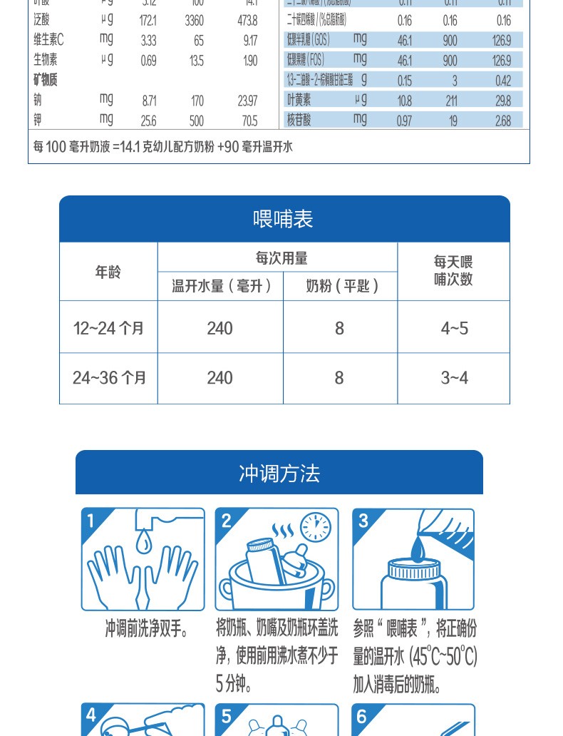 君乐宝奶粉3段旗帜益佳幼儿配方奶粉 400克罐装