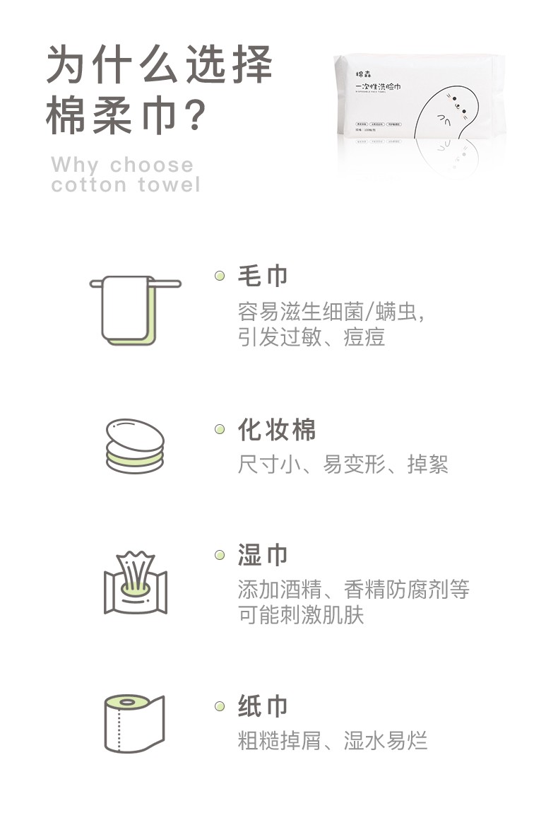 棉森棉森 洗脸巾一次性珍珠纹100抽化妆棉洁面巾干湿两用洗脸巾擦脸巾 白海豹4包装