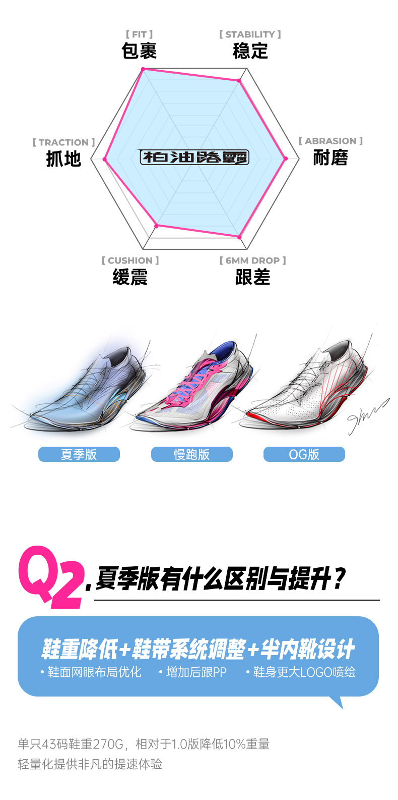 运动鞋跑步鞋_ANTA 安踏 柏油路霸 男款运动跑鞋 112225590R