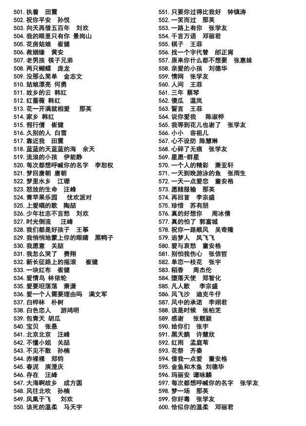 汽车载u盘下载好歌曲经典老歌无损怀旧歌曲流行音乐优盘歌曲优盘 16g