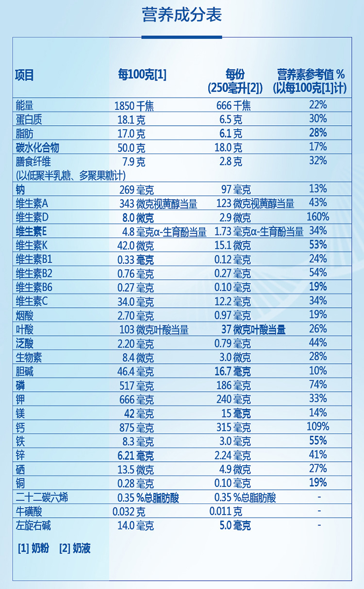 http://img10.360buyimg.com/imgzone/jfs/t1/105664/8/8335/387072/5e030cd2E3b120aee/bd4a06cc7aebd528.jpg