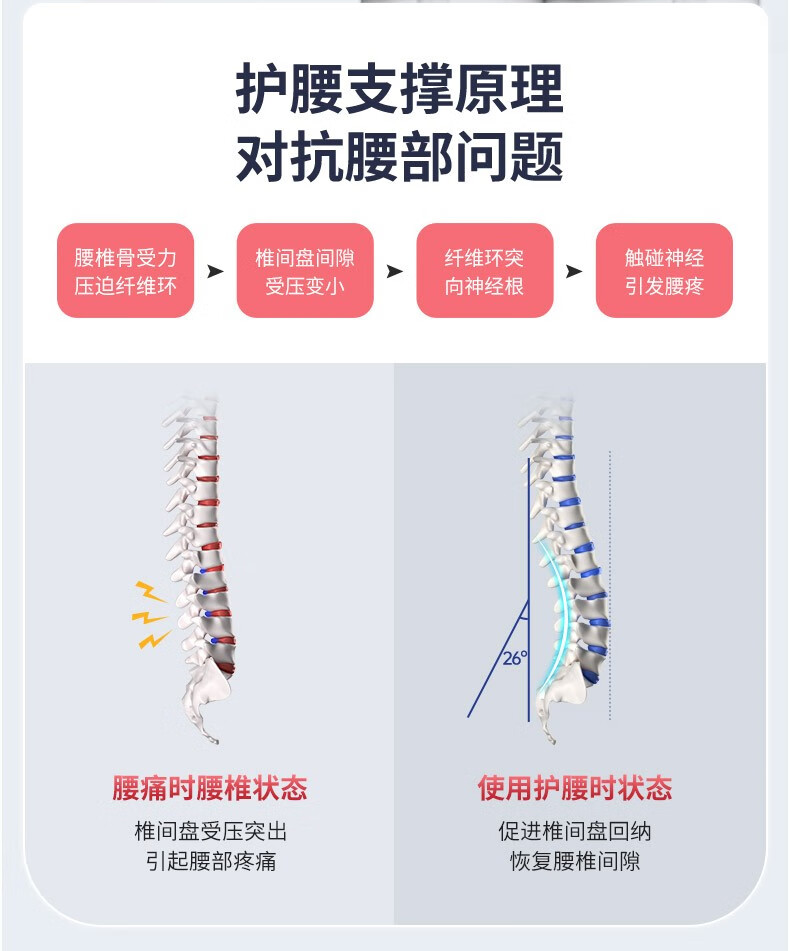 养生日记护腰带腰间盘突出医用腰肌劳损腰托腰椎夏季男女腰围腰疼自发热保暖热敷腰脱固定器护具腰部按摩薄款 七夕节礼物L码（腰围70-107）2尺1-3尺2 钢板支撑