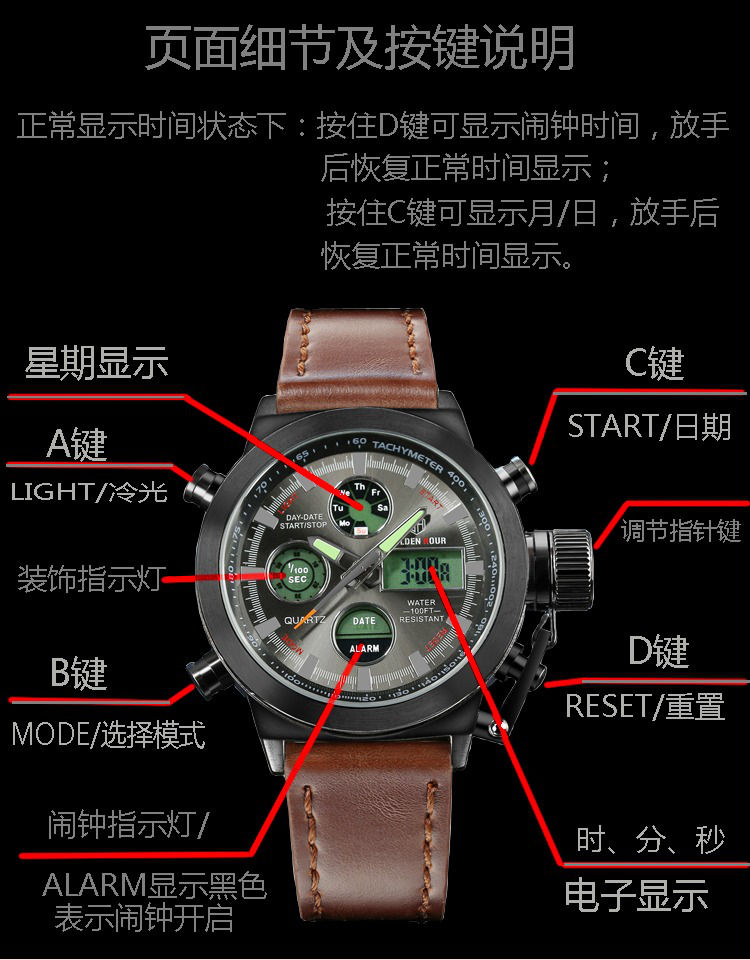 品牌: 曼珠沙华 商品名称:战狼同款俄罗斯表战术特种军男士手表运动