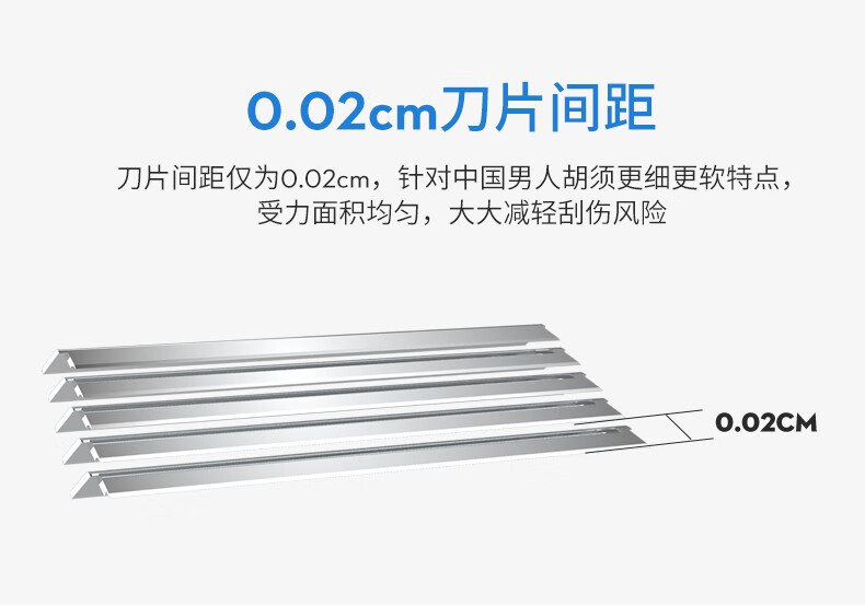 英吉利剃须刀手动刮胡刀5层刀片青少年旅行便携刮毛刀 五层1柄6刀头+240g剃须泡沫+挂钩