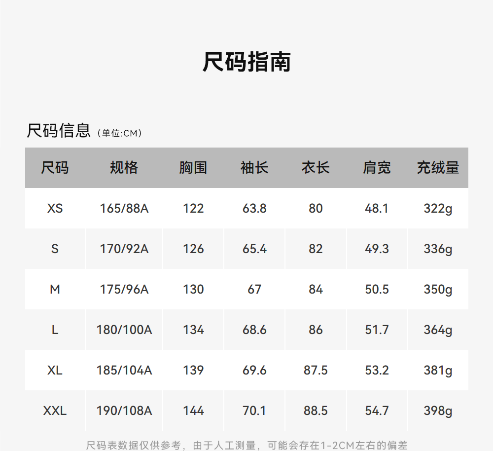 凯乐石（KAILAS）【官方直发】羽泼水加厚中长墨黑KG2333103绒服男24秋冬极地-40°加厚防泼水中长款毛领外套 KG2333103墨黑 M详情图片10