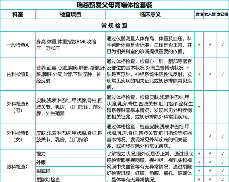 4，【腫瘤12項+心腦血琯】瑞慈甄愛父母高耑躰檢套餐 關愛中老年躰檢上海南京囌州廣州深圳南通江浙成都 甄愛父母高耑