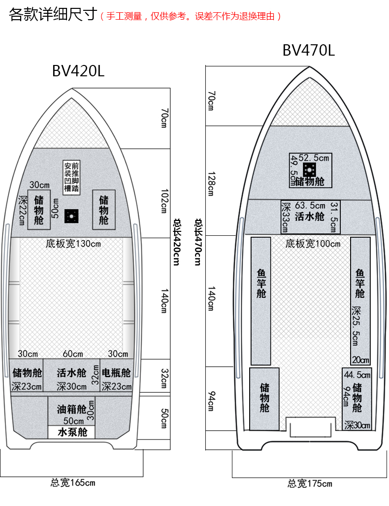 parsun百胜镁铝合金船bv系列路亚艇4.2/4.