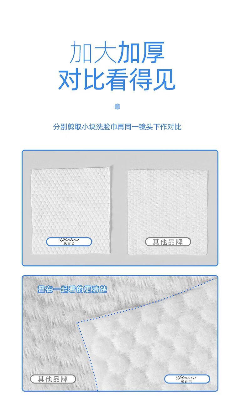 9，3洗臉巾一次性女洗麪擦臉加厚吸水不掉毛抽取式乾溼兩用 加厚珍珠紋【1包100抽-15*20cm】