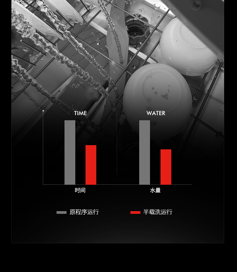 意大利daogrs X9s到底好不好用？用后一周讲体验真相？