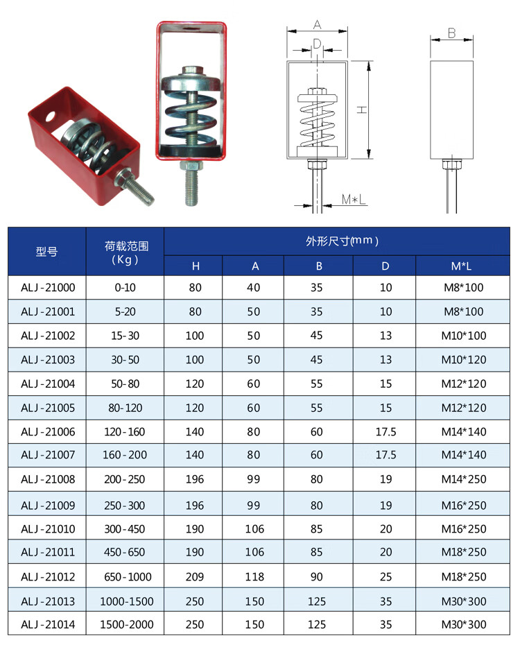 阻尼弹簧减震器空调盘管风机减震器吊装吊式弹簧减震器减震吊钩alj