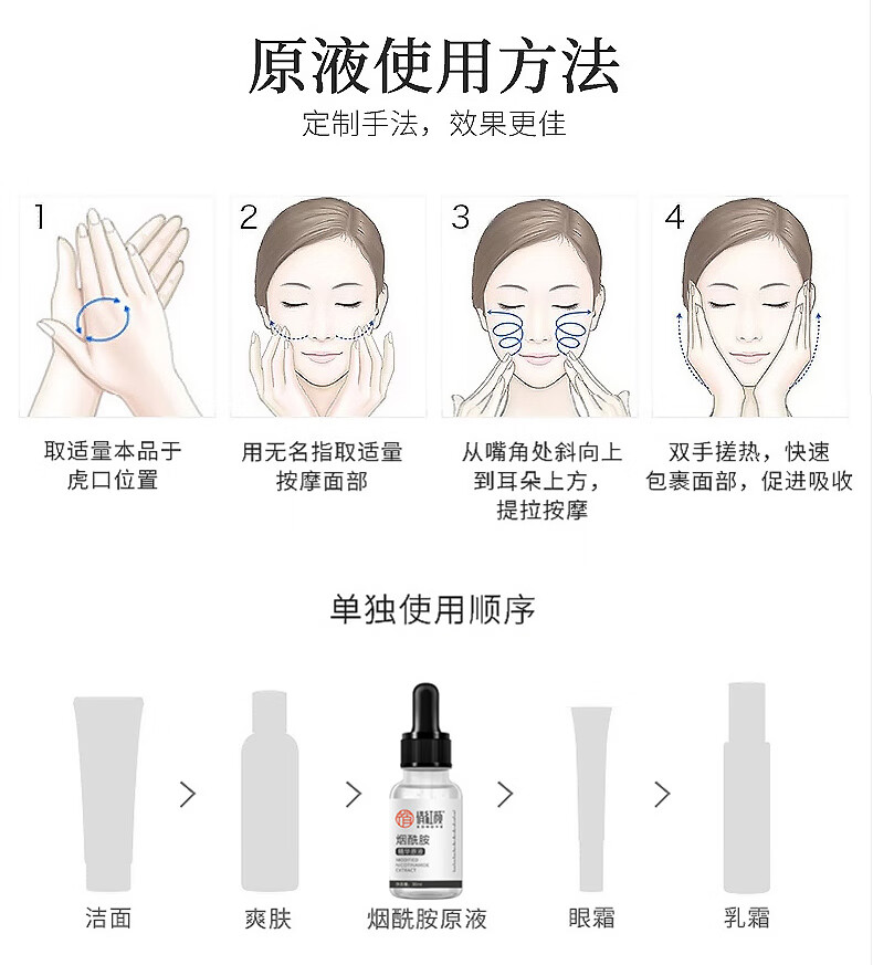 俏红颜烟酰胺原液补水保湿收缩毛孔提亮肤色修护淡化细纹面部精华液女