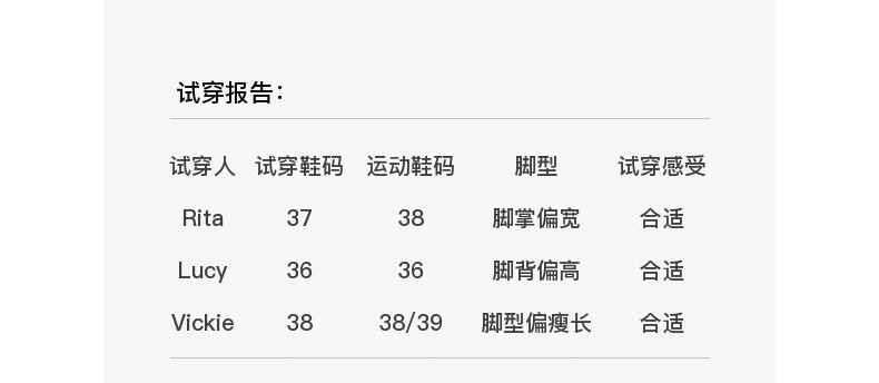 9，lost in echo【張予曦同款】2024年鞦季新款厚底輕便網麪複古銀色休閑運動跑鞋 銀色 36