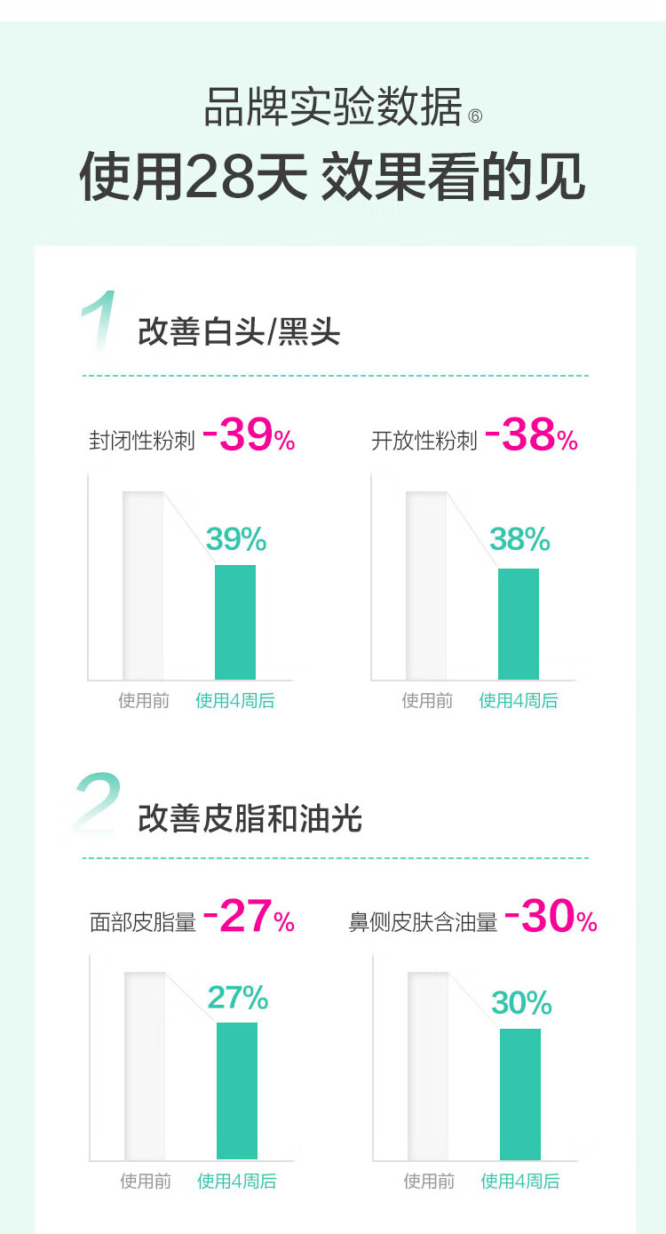 芭兰歌林（BRING GREEN）爽肤水控油祛痘舒缓肌肤茶树清洁温和不粘腻油痘肌夏日护肤 【超值推荐】茶树爽肤水500ml